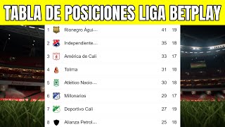 💢🔴 TABLA de POSICIONES LIGA BETPLAY 2023  Liga Betplay Clausura Fecha 19 [upl. by Naxela]