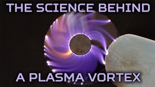 How Does a Plasma Vortex Work [upl. by Spooner]