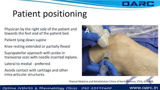 USG guided Knee Joint intraarticular injection [upl. by Selinda]