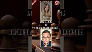 Anna Cramling vs Renier Castellanos Rodriguez  Benasque  Year 2018 [upl. by Albertine]