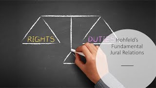 Hohfelds Fundamental Jural Relations [upl. by Annagroeg]