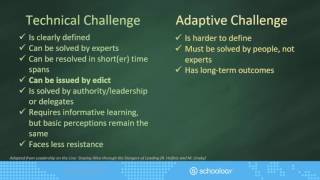 Technical vs Adaptive Challenges  MicroLesson by Kellie Ady [upl. by Marguerita]