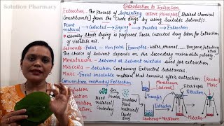 Introduction to Extraction of Crude Drug  Basics of Extraction  Basics of Phytochemistry Part 01 [upl. by Aryamoy]