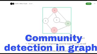 Community detection in graphs using Label Propagation algorithm [upl. by Htirehc]