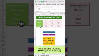 HLOOKUP with MATCH in Excel exceltips excelformula exceltipsandtricks [upl. by Bilbe]