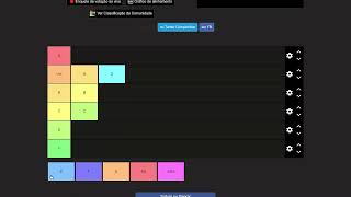 Tiers Tierlist [upl. by Blanka516]