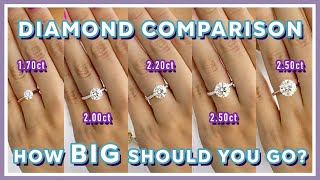 What Size Diamond is Right for You Round Diamond Carat Size On Hand Comparison 170ct to 250ct [upl. by Ardnoik309]