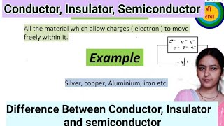 Conductor Insulator And Semiconductor  Conductor Insulator Semiconductor Definition [upl. by Dahlia]