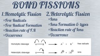 Fissions  Organic Chemistry  Homolytic Fission  Heterolytic Fission  Org Lec 01  P 03 [upl. by Euqor]