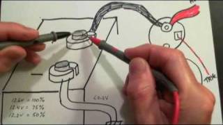 Starter Motor Troubleshooting Tips DIY  How to diagnose starter problems [upl. by Nyluqcaj]