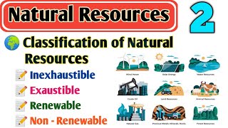 Classification of Natural Resources  Inexhaustible Exaustible  Renewable  Non Renewable [upl. by Alyhc]