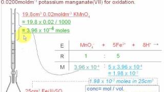 2 Titration Calculations IronII and Potassium Permanganate [upl. by Eduj]