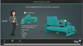 Module 1 Introduction to AirCooled and WaterCooled Chillers [upl. by Scarlet]