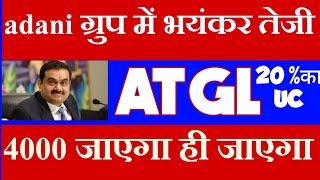 atgl stock latest news todayadaniensol share latest newsadanient share latest news [upl. by Nij]