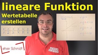 Lineare Funktion  Wertetabelle erstellen  Mathematik  ganz einfach erklärt  Lehrerschmidt [upl. by Ateekahs]