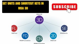 HOW TO SET UNITS AND KEYBOARD SHORTCUT KEYS IN RISA 3D [upl. by Thurstan]