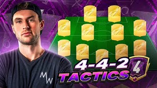 My FC25 Tactics [upl. by Adalard800]