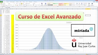 Excel Avanzado Graficar por fechas [upl. by Ebaj796]