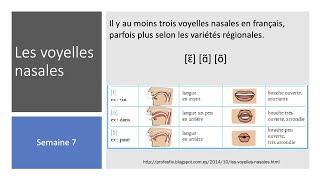 Les voyelles nasales [upl. by Ennazor649]