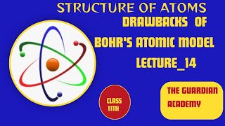 LEC14DRAWBACKSLIMITATIONSOFBOHRSATOMICMODELCLASS11CHAPTER2STRUCTUREOFATOM [upl. by Dever]