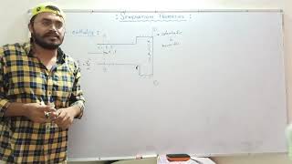 Stagnation Properties  Gas Dynamics  TEGD [upl. by Eilrebmik429]