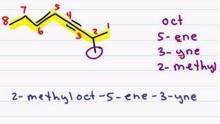 Naming Alkenes and Alkynes on the same Compound  ENYNE Error at 318 [upl. by Aldrich]