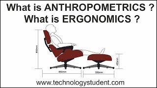 What are Anthropometrics and Ergonomics [upl. by Ocinemod658]