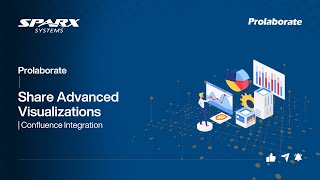 Share Advanced Visualizations  Confluence Integration [upl. by Adniralc]