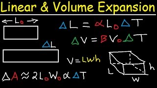 Linear Expansion of Solids Volume Contraction of Liquids Thermal Physics Problems [upl. by Yllrebmik]