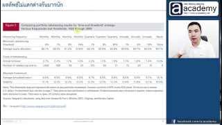 24 Portfolio Rebalancing  การปรับสมดุลพอร์ตการลงทุน [upl. by Anahsed]