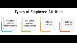 What is Attrition💥  Types of Attrition in Call Center and Company  Important Topic [upl. by Farmelo]