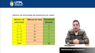 UTPL DISTRIBUCIONES DE FRECUENCIA ÁREA ADMINISTRATIVAESTADÍSTICA I [upl. by Ordnas]