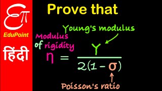 Relation among Youngs modulus  Modulus of rigidity and Poissons ratio  in HINDI  EduPoint [upl. by Esiralc]