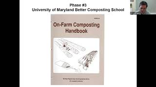 Farm and Stable Manure Composting and Hauling Options [upl. by Neelak]