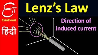 Faradays amp Lenzs Law of Electromagnetic Induction Induced EMF Magnetic Flux Transformers [upl. by Nahsor14]