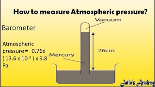 How to calculate atmospheric pressure with the help of simple barometer jatinacademy [upl. by Repmek154]