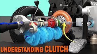 Clutch How does it work [upl. by Nahsez]