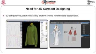 CAD in garment designing [upl. by Galatea]