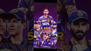 Top 10 Strongest Team in IPL 🇮🇳 shorts ipl india [upl. by Ellga]