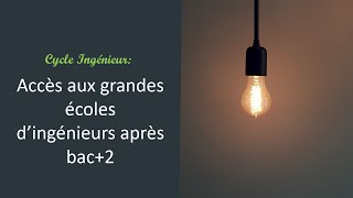 Accès aux grandes écoles d’ingénieurs après bac2 partie 1 [upl. by Hadik]