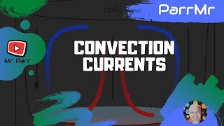 Convection Currents Song [upl. by Eniar]