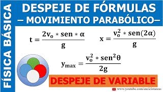 DESPEJE DE FÓRMULAS  MOVIMIENTO PARABÓLICO [upl. by Glavin]