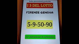 nuova previsione 44 150924 previsionilotto lotto 10elottoserale [upl. by Saval812]