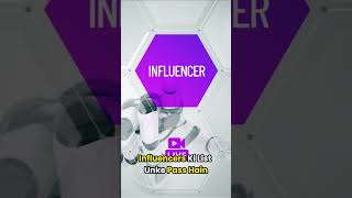 Influencer Marketing karne chahye shorts [upl. by Dyraj]