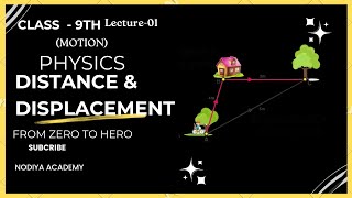 Distance amp Displacement  Motion  Class 9th Chapter No 07  Lecture01 [upl. by Tamaru]