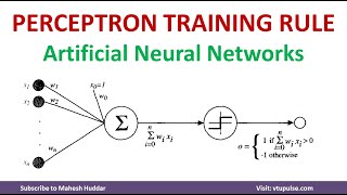 1 Perceptron Training Rule for Linear Classification Artificial Neural Networks Machine Learning [upl. by Mohandis]