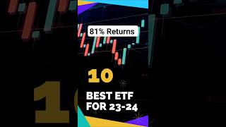 10 Best ETF to Invest in 2024  No 1 given 81 Returns shorts etfinvesting [upl. by Ynnelg222]