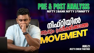 PRE AND POST MARKET REPORT മലയാളംPRICE ACTION MOMENTUM TRADINGARUN TMANIFTY50 BANKNIFTY FINNIFTY [upl. by Araf]