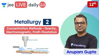 JEE Metallurgy L2  Class 12  Unacademy JEE  JEE Chemistry  Anupam Gupta [upl. by Aguste]