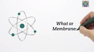 Introduction to Membrane Technology and its Applications in Gas Separation Part 1 [upl. by Benioff]